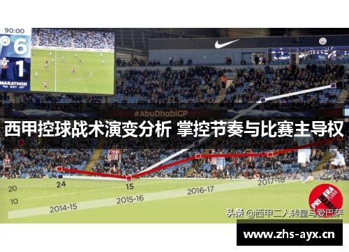 西甲控球战术演变分析 掌控节奏与比赛主导权